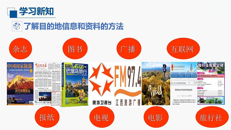 (中图版)七年级下册地理第5章第3节学习与探究--设计一个旅游方案课件PPT08
