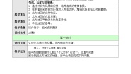 初中地理人教版 (新课标)八年级下册第一节 自然特征与农业教案