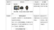 初中地理湘教版七年级下册第一节 日本教案