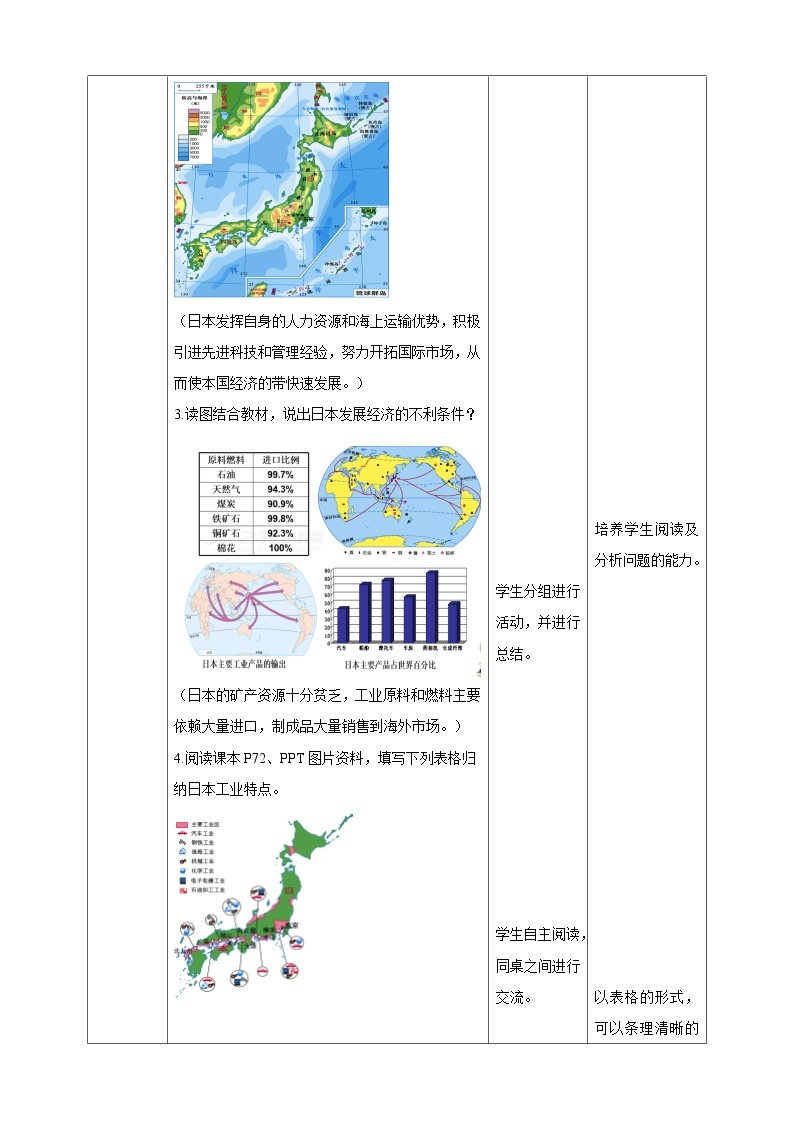 湘教版七年级下册地理8.1.2日本教学设计02