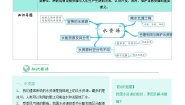 人教版 (新课标)八年级上册第三章 中国的自然资源第三节 水资源学案设计