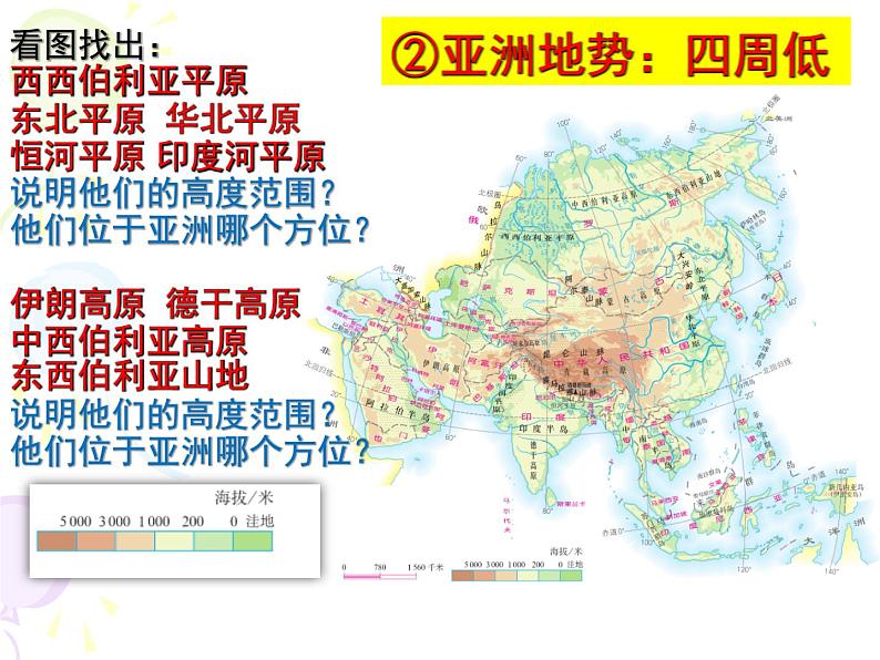 +6.2自然环境+课件2023-2024学年人教版七年级地理下册第6页