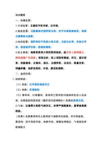七年级下册地理【俄罗斯】知识点梳理