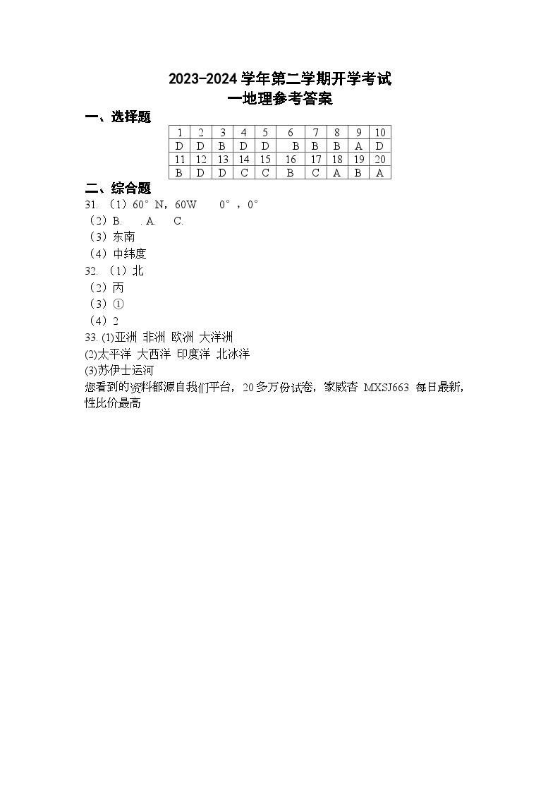 甘肃省兰州市第五十五中学2023-2024学年七年级下学期开学测试地理试卷01