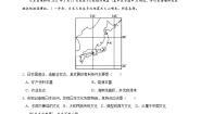 人教版七年级下册地理第七章《我们邻近的地区和国家》检测卷（含答案解析）