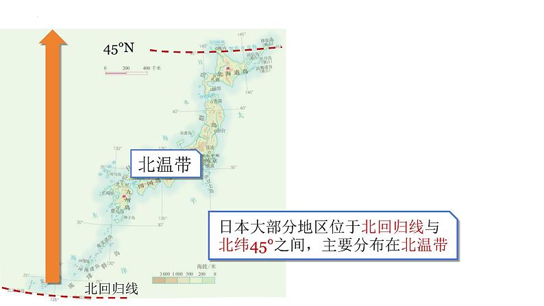 7.1日本课件2023-2024学年人教版地理七年级下册第6页