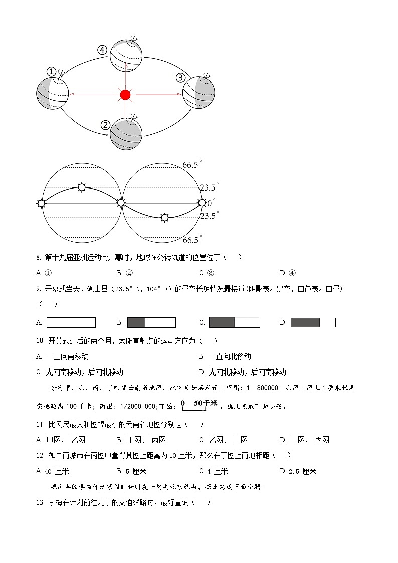 精品解析:云南省文山州砚山县2023-2024学年七年级上学期期末地理试卷(原卷版)第3页