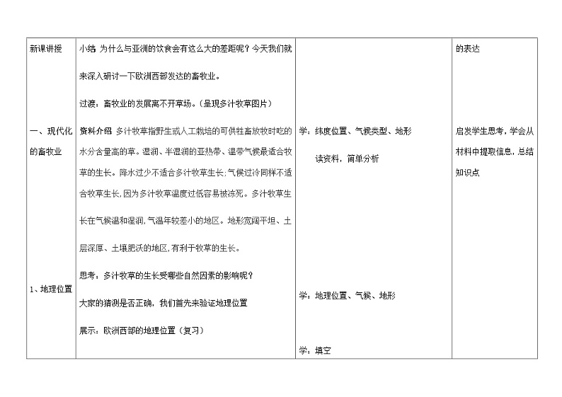 鲁教版(五四制)地理六年级下册 第八章第二节 欧洲西部教案 (2)第2页