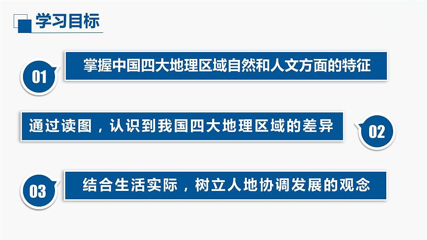 （中圖版）七年級(jí)下冊(cè)地理第6章第2節(jié)四大區(qū)域自然環(huán)境對(duì)生產(chǎn)和生活的影響第1課時(shí)課件PPT第3頁(yè)