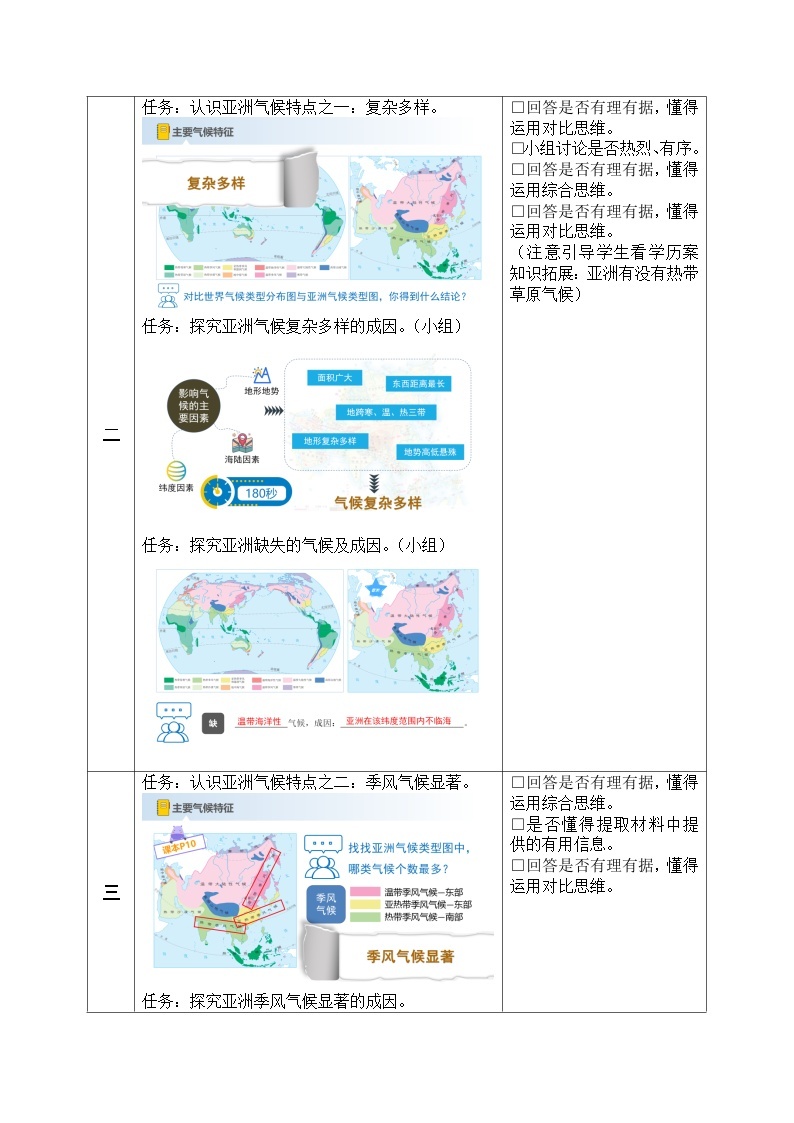 【新课标】人教版地理七年级下册6.2.2《亚洲的气候》课件+教案03