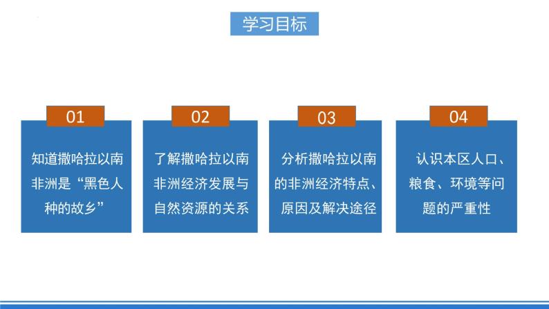 【新课标】人教版地理七年级下册8.3《撒哈拉以南的非洲》（第二课时）课件+教案03