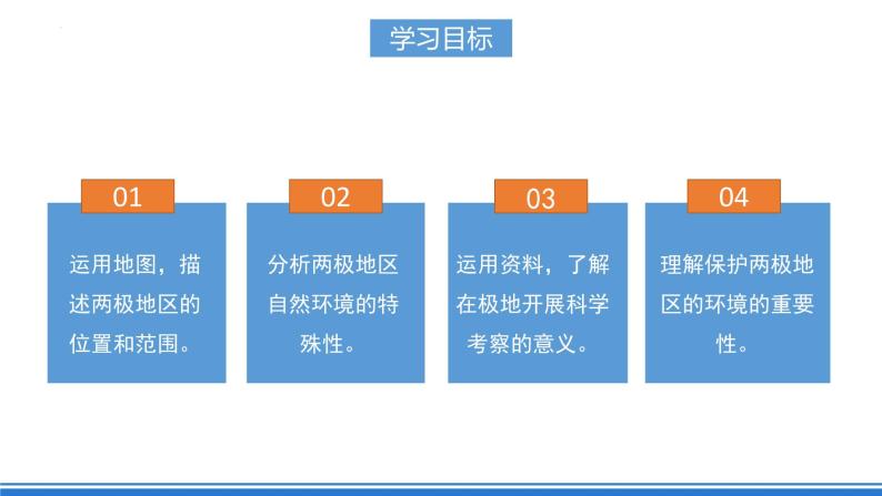 【新课标】人教版地理七年级下册10《极地地区》课件+教案06