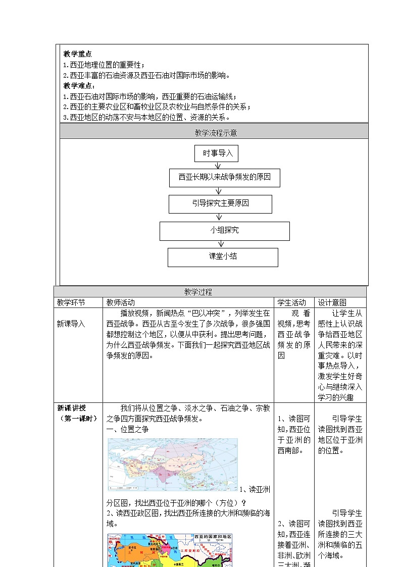 《西亚》教学设计02