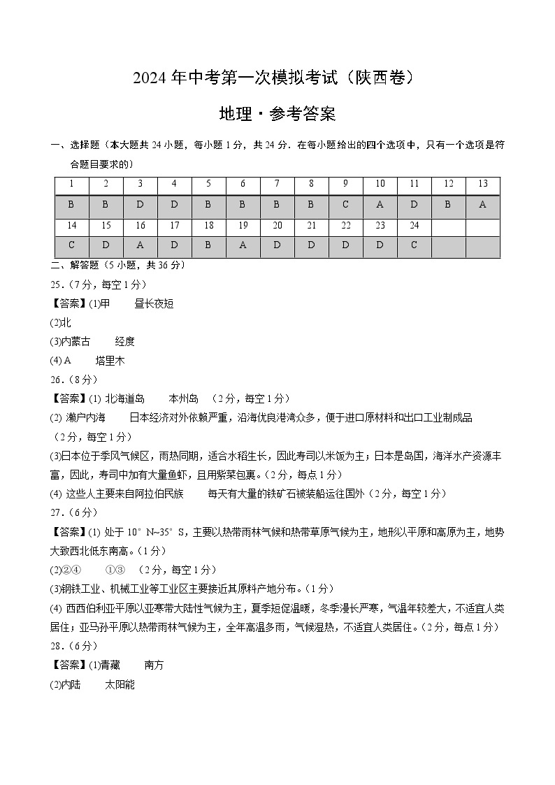 2024年初三中考第一次模拟考试试题：地理（陕西卷）（参考答案及评分标准）01