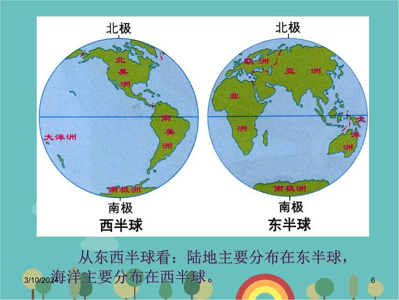 湘教版地理七年级上册 第二章第二节《世界的海陆分布》课件06