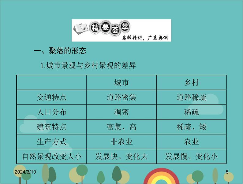 湘教版地理七年级上册 第三章《世界的聚落》复习课件第5页