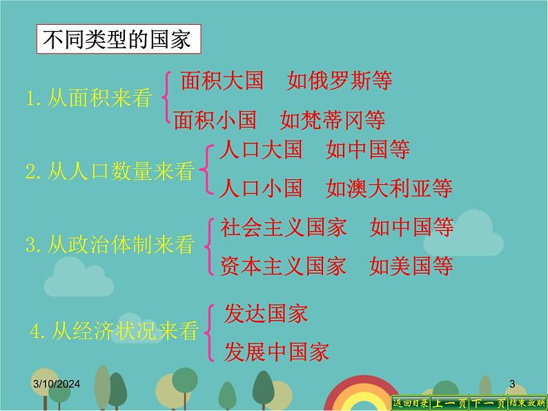 湘教版地理七年级上册 第五章第一节《__发展中国家与发达国家》课件3第3页