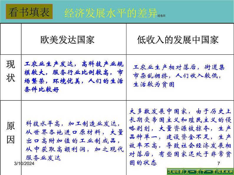 湘教版地理七年级上册 第五章第一节《__发展中国家与发达国家》课件3第7页
