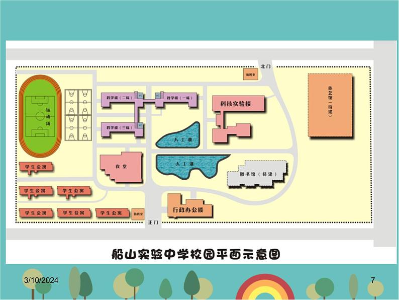 湘教版地理七年级上册 第一章第二节《我们怎样学地理》课件207