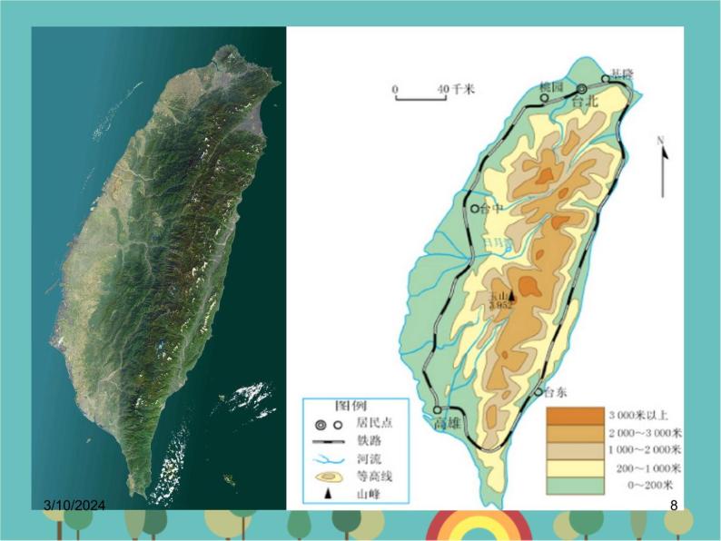 湘教版地理七年级上册 第一章第二节《我们怎样学地理》课件208