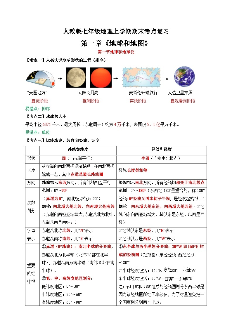 第一章《地球和地图》-人教版七年级地理上学期期末考点复习教案01