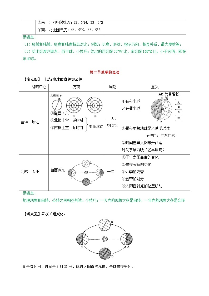 第一章《地球和地图》-人教版七年级地理上学期期末考点复习教案02