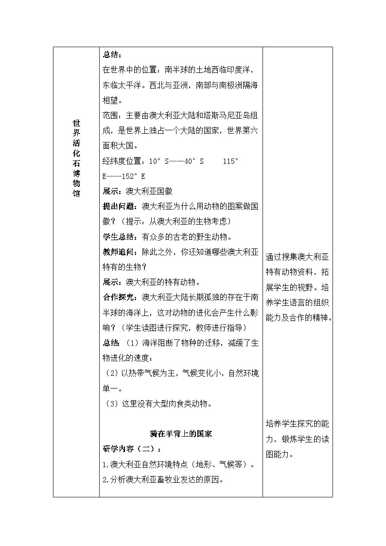 人教版地理七年级下册 8.4澳大利亚教案第2页