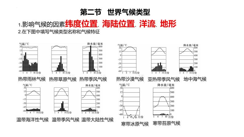 2023-2024学年中图版地理八年级上册背诵内容课件06