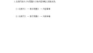 七年级上册地理第一章让我们走进地理知识点