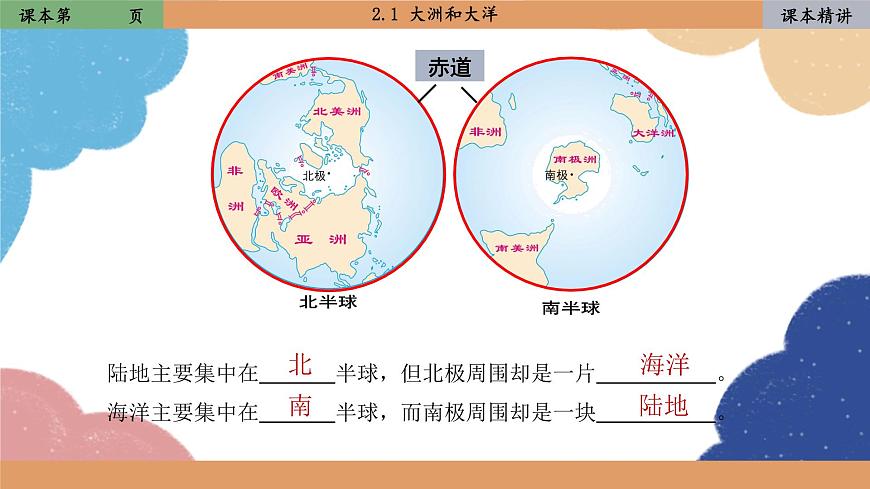 人教版地理七年級上冊 2.1大洲和大洋課件第6頁