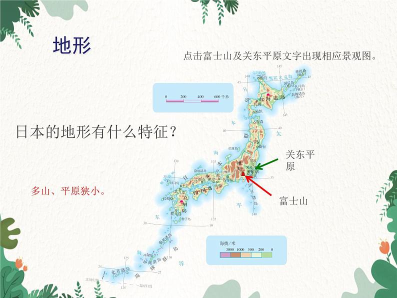 鲁教版(五四制)地理六年级下册 第七章第一节 日本课件08