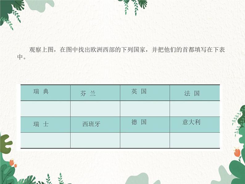 鲁教版(五四制)地理六年级下册 第八章第二节 欧洲西部课件06