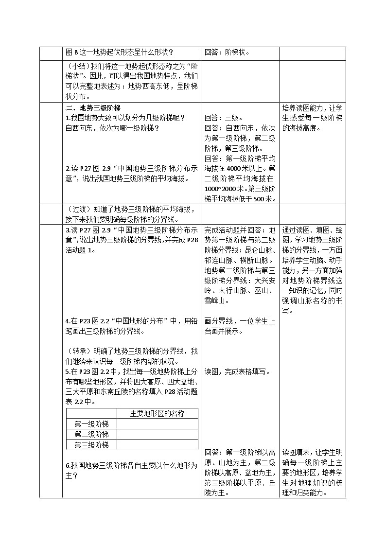 人教版地理八年级上册2.1地形和地势(第2课时)教案第2页