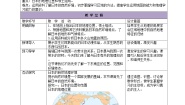 湘教版七年级下册第八章 走进国家第一节 日本教案设计