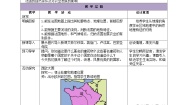 初中地理湘教版七年级下册第八章 走进国家第四节 法国教学设计