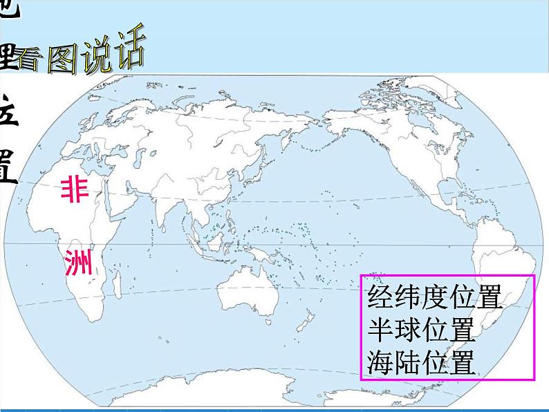 湘教版地理七年级下册 6.2 非洲课件13第3页