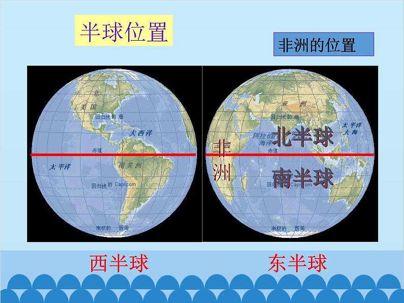 湘教版地理七年级下册 6.2 非洲课件13第5页