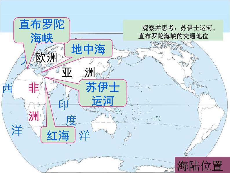 湘教版地理七年级下册 6.2 非洲课件13第6页