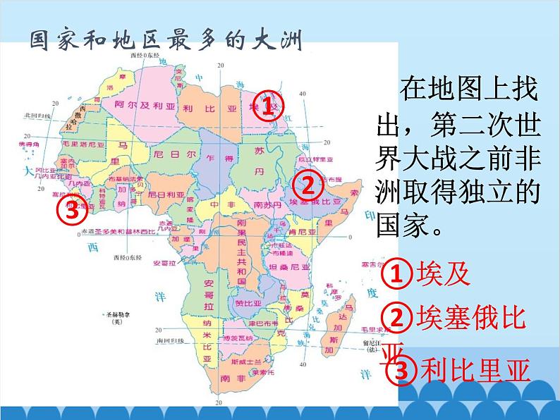 湘教版地理七年级下册 6.2 非洲课件13第7页