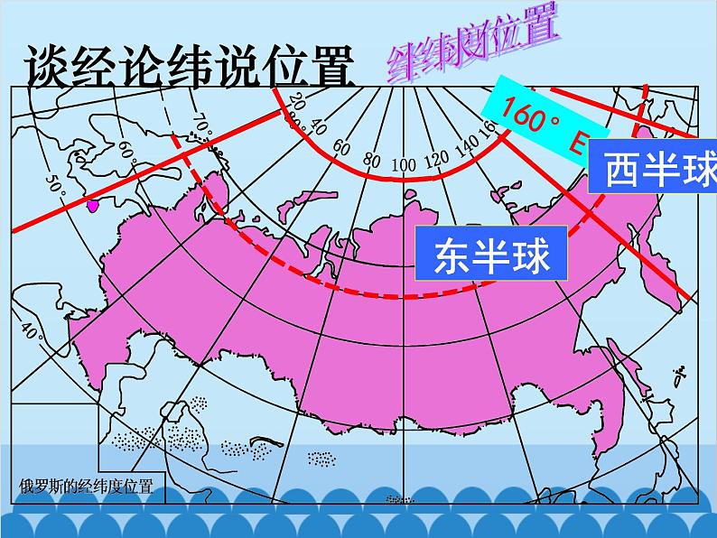 湘教版地理七年级下册 8.3 俄罗斯 课件5第4页