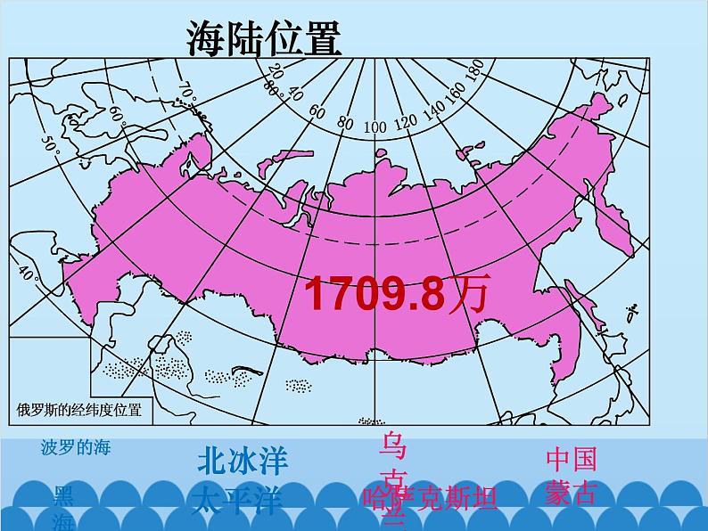 湘教版地理七年级下册 8.3 俄罗斯 课件5第5页