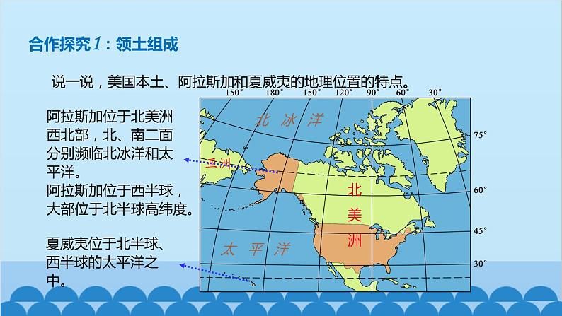 湘教版地理七年级下册 8.5美国 课件5第5页