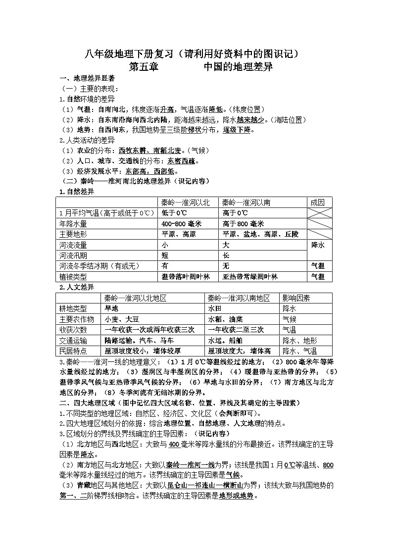 2023-2024學(xué)年人教版地理八年級下冊知識點(diǎn)第1頁
