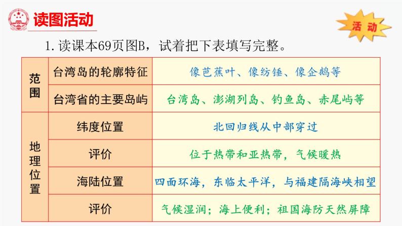 （中图版）七年级下册地理第7章第2节台湾省课件PPT08