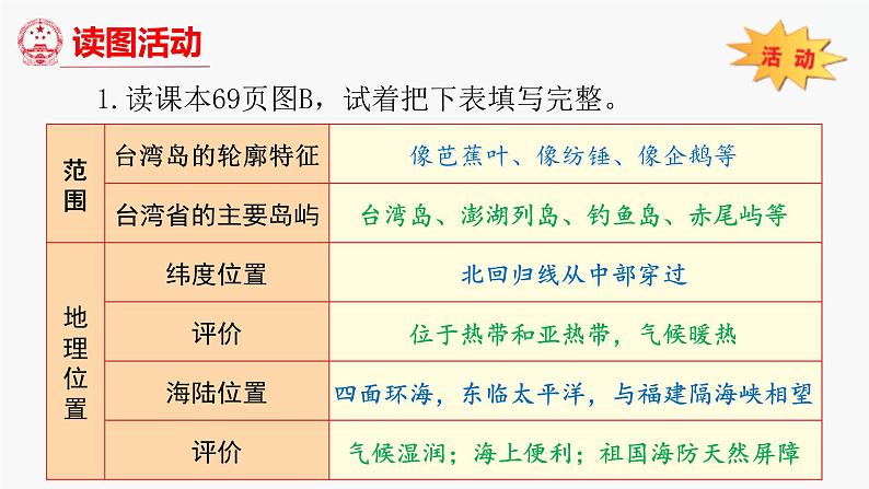 (中图版)七年级下册地理第7章第2节台湾省课件PPT第8页