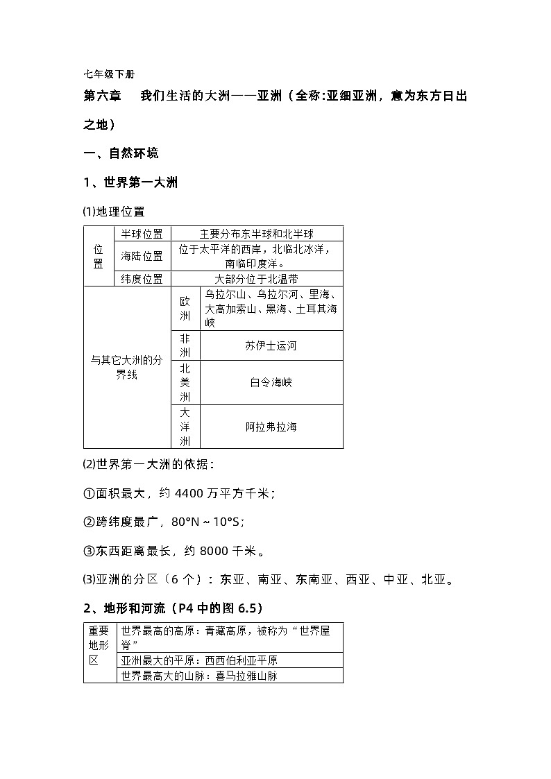 七年级下册地理知识点归纳01