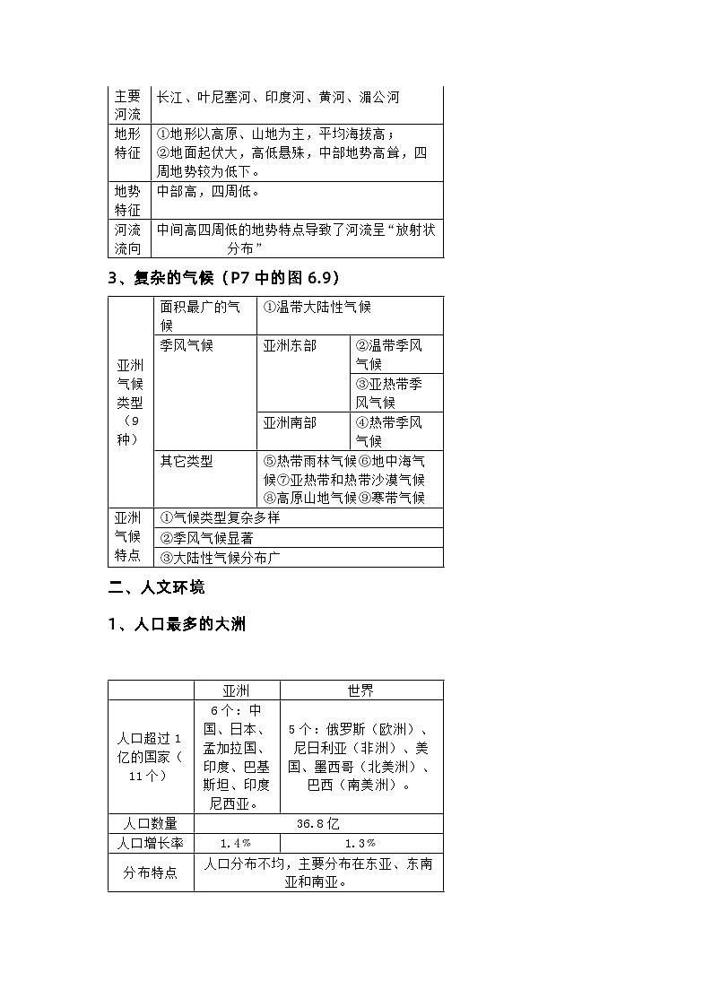 七年级下册地理知识点归纳02