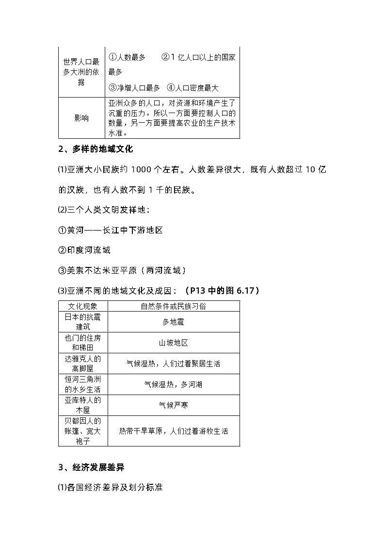 七年级下册地理知识点归纳03