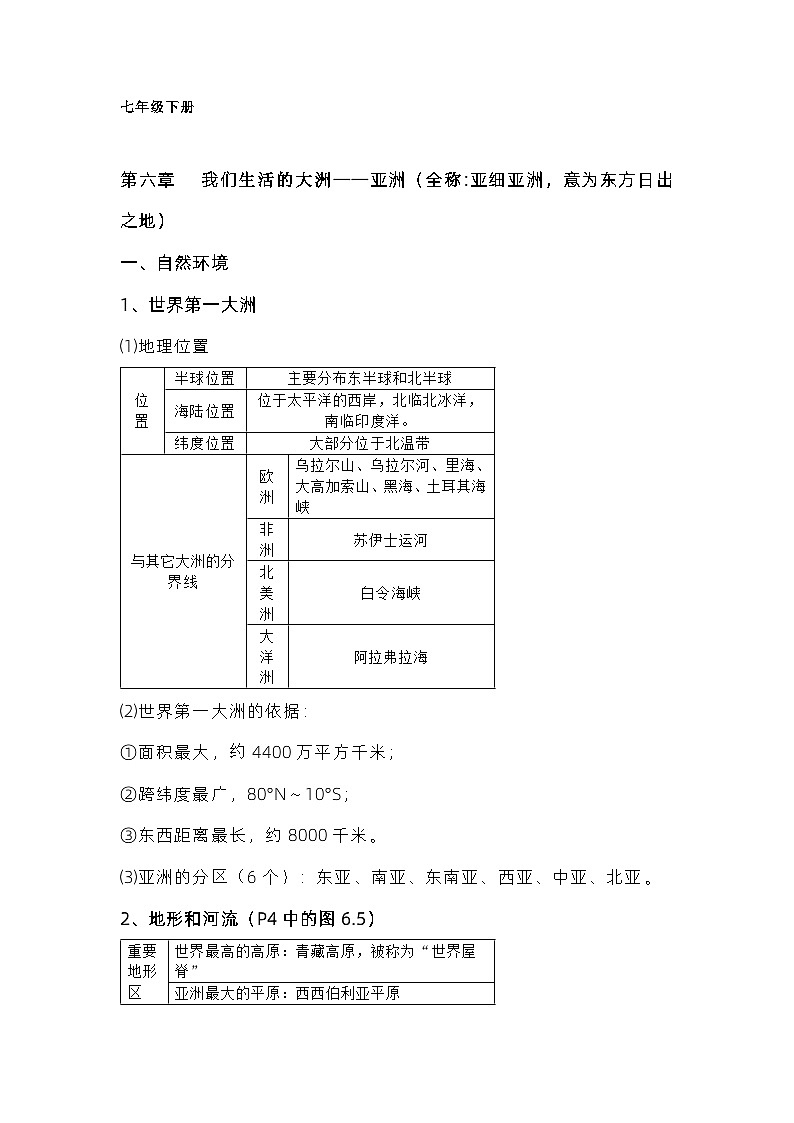 七年级下册地理知识点梳理第1页