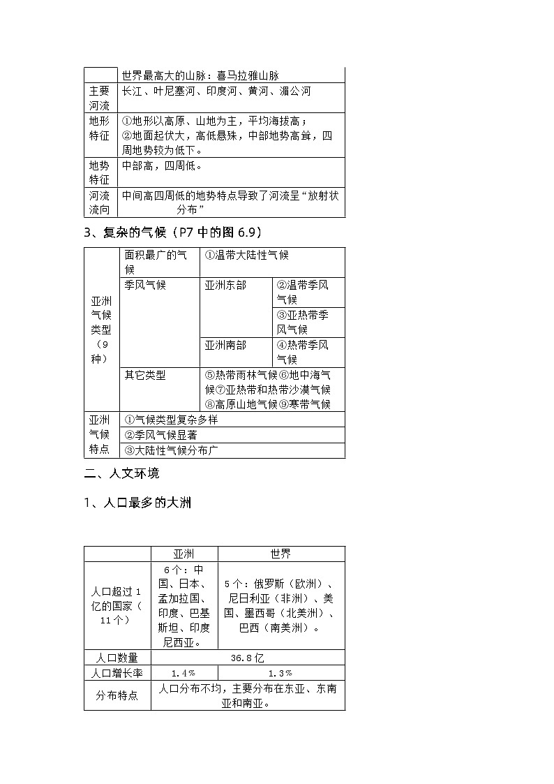 七年级下册地理知识点梳理第2页